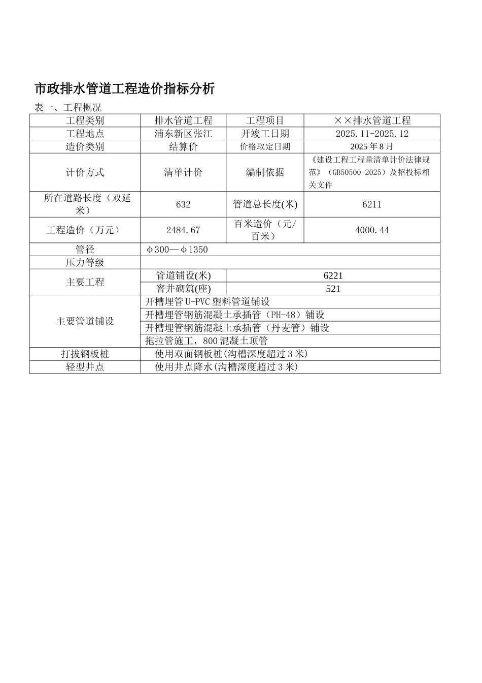 2010年上海市政排水管道工程造价指标分析_第1页