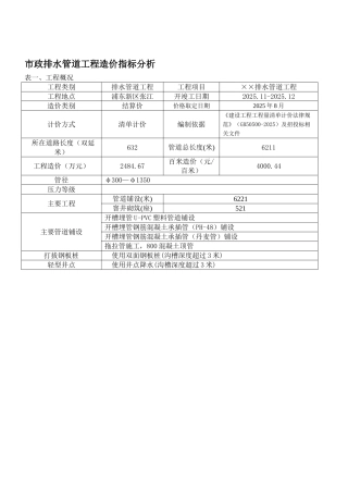 2010年上海市政排水管道工程造价指标分析