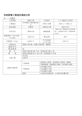 2010年上海市政桥梁工程造价指标分析