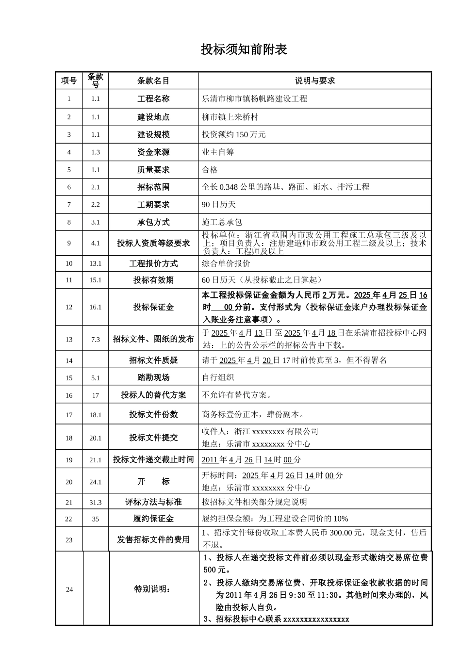 2010年公路建设工程招标文件_第2页