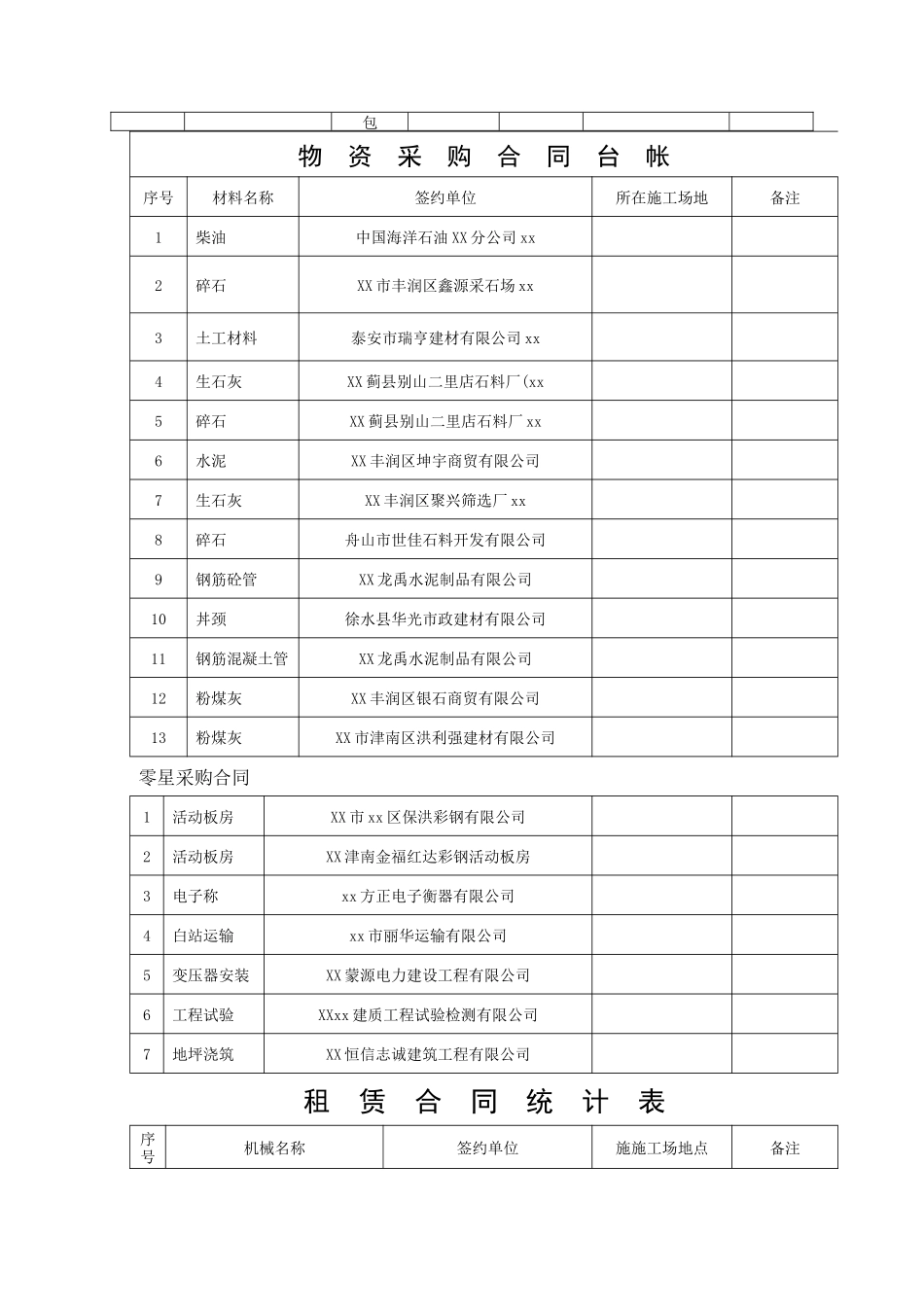 2010年商务合约总结和2025年商务合约计划_第3页