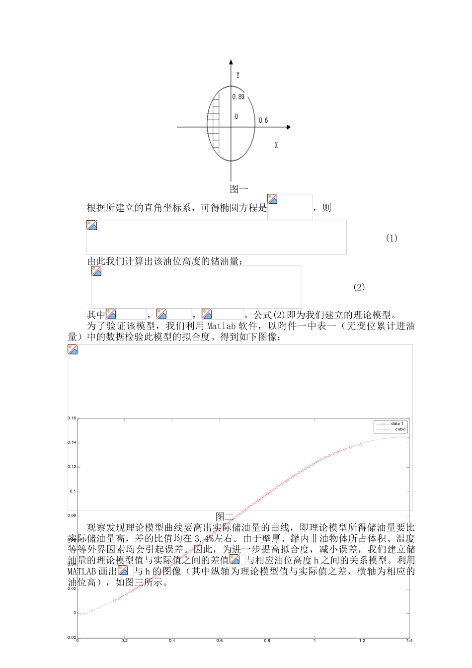 2010年大学生数学建模论文_第3页