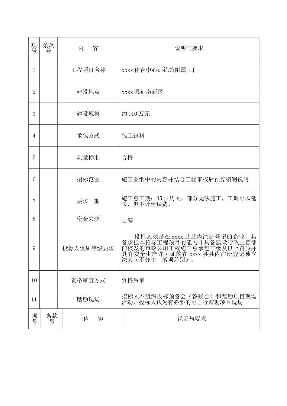 2010年小额工程施工招标文件_第3页