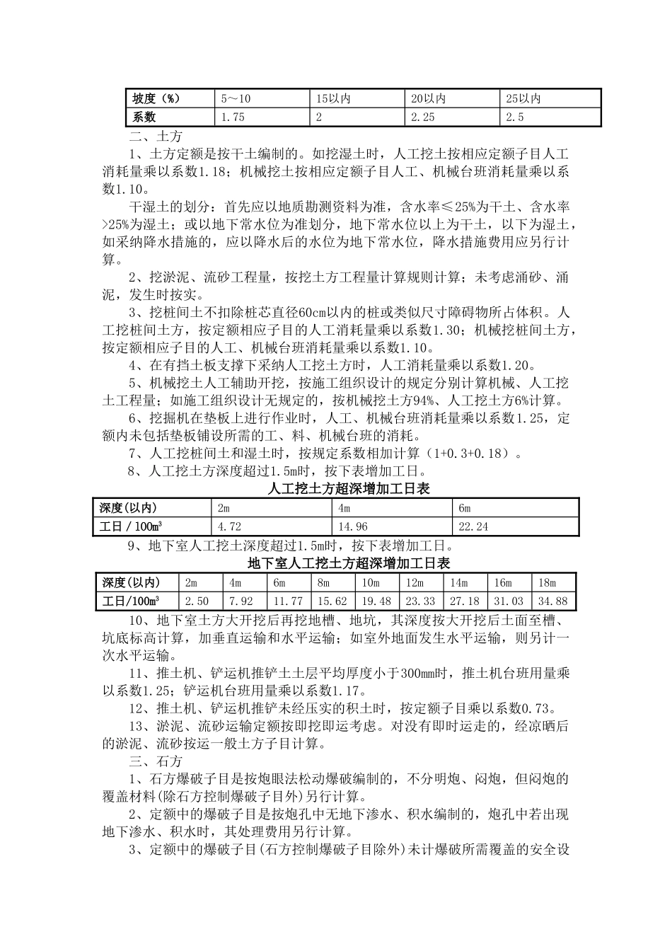 2010年广东省建筑与装饰工程综合定额说明及工程量计算规则_第3页