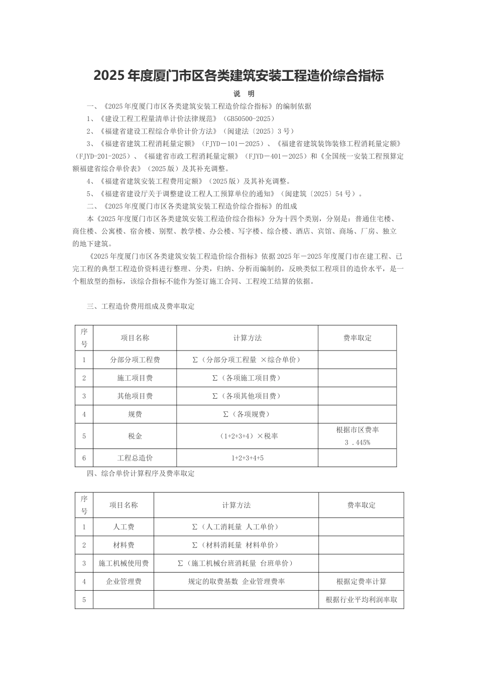 2010年度厦门市区各类建筑安装工程造价综合指标_第1页