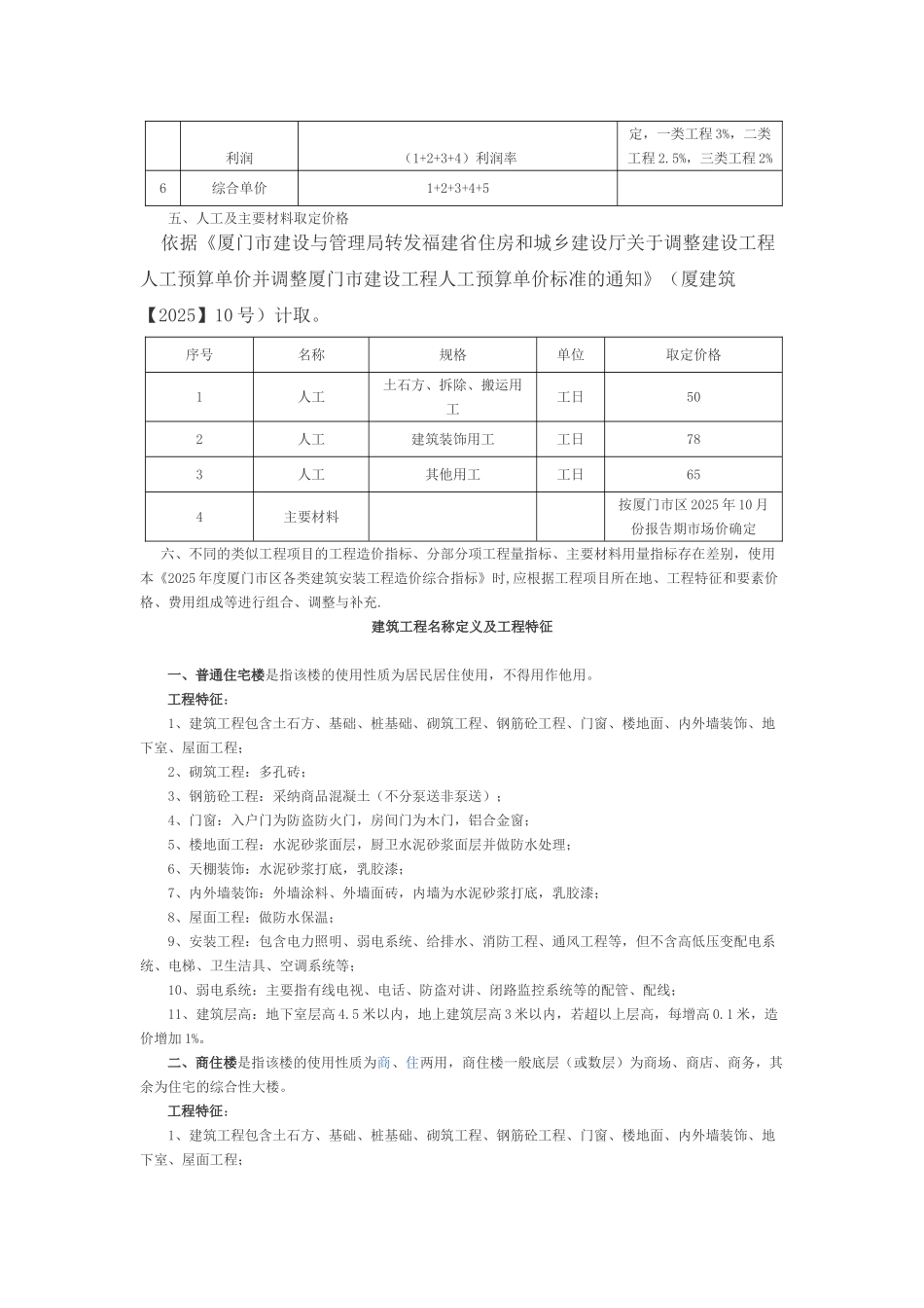 2010年度厦门市区各类建筑安装工程造价综合指标_第2页