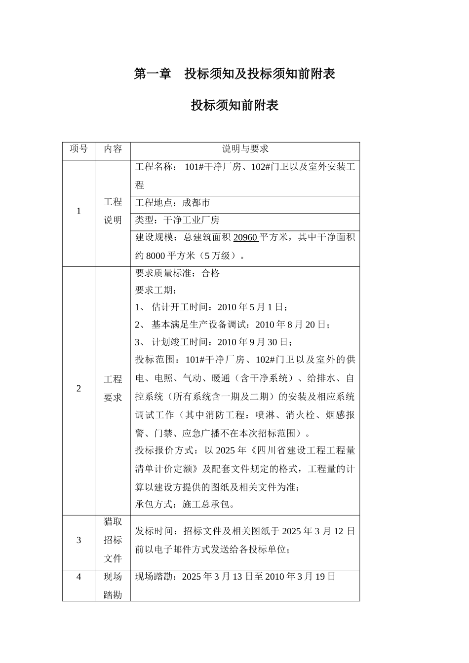 2010年成都某洁净厂房安装工程招标文件_第3页