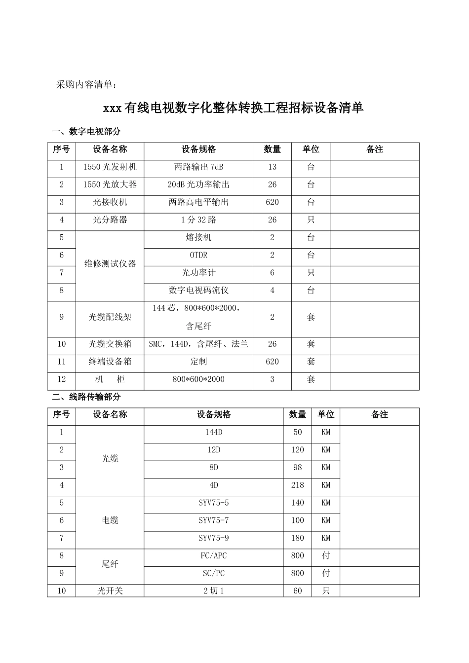 2010年有线电视数字化整体转换工程招标技术要求_第2页