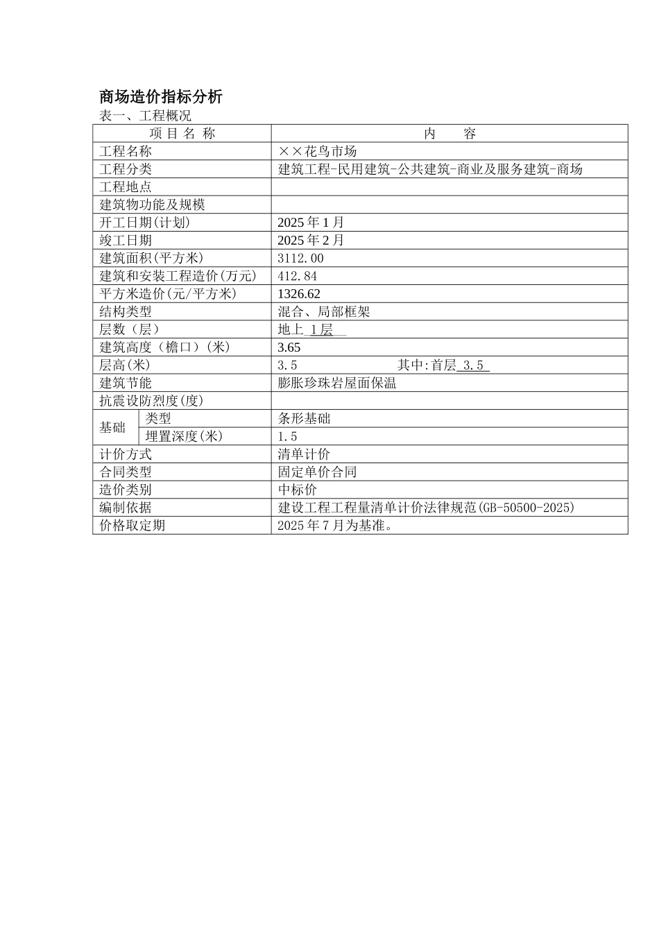 2010年某商场造价指标分析_第1页