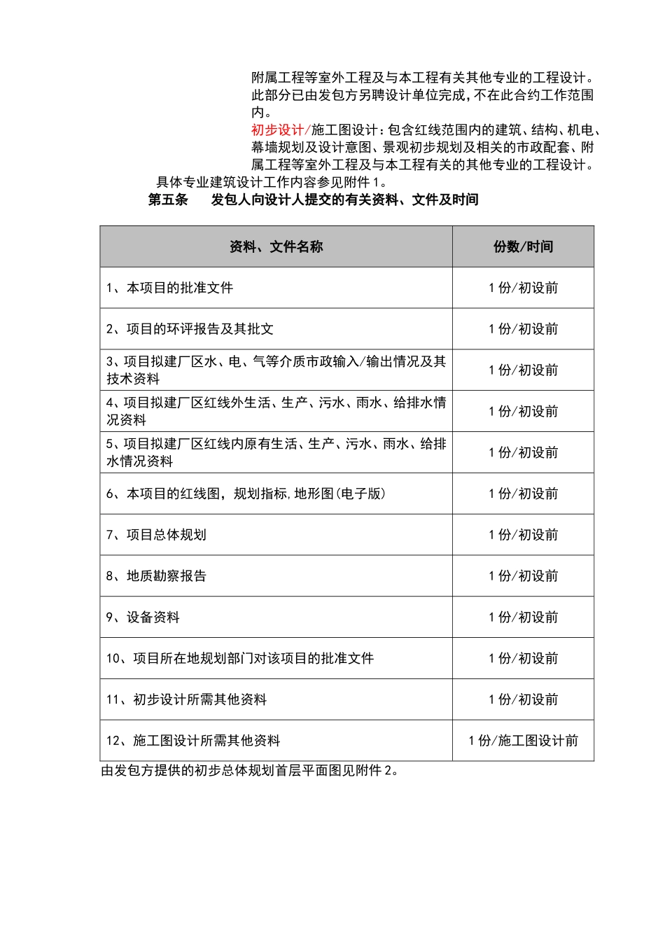 2010年汽车配件厂房及配套设施项目专业设计合同17页_第3页