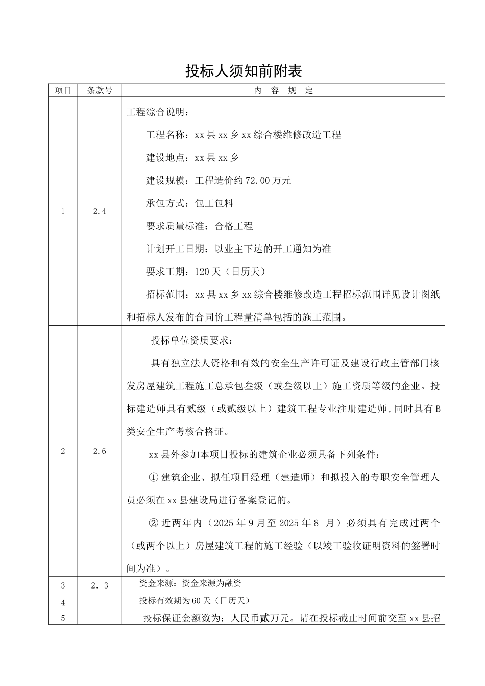 2010年综合楼维修改造工程招标文件_第2页
