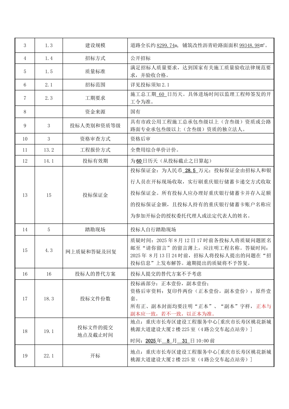 2010年道路油化改造工程施工招标文件_第3页