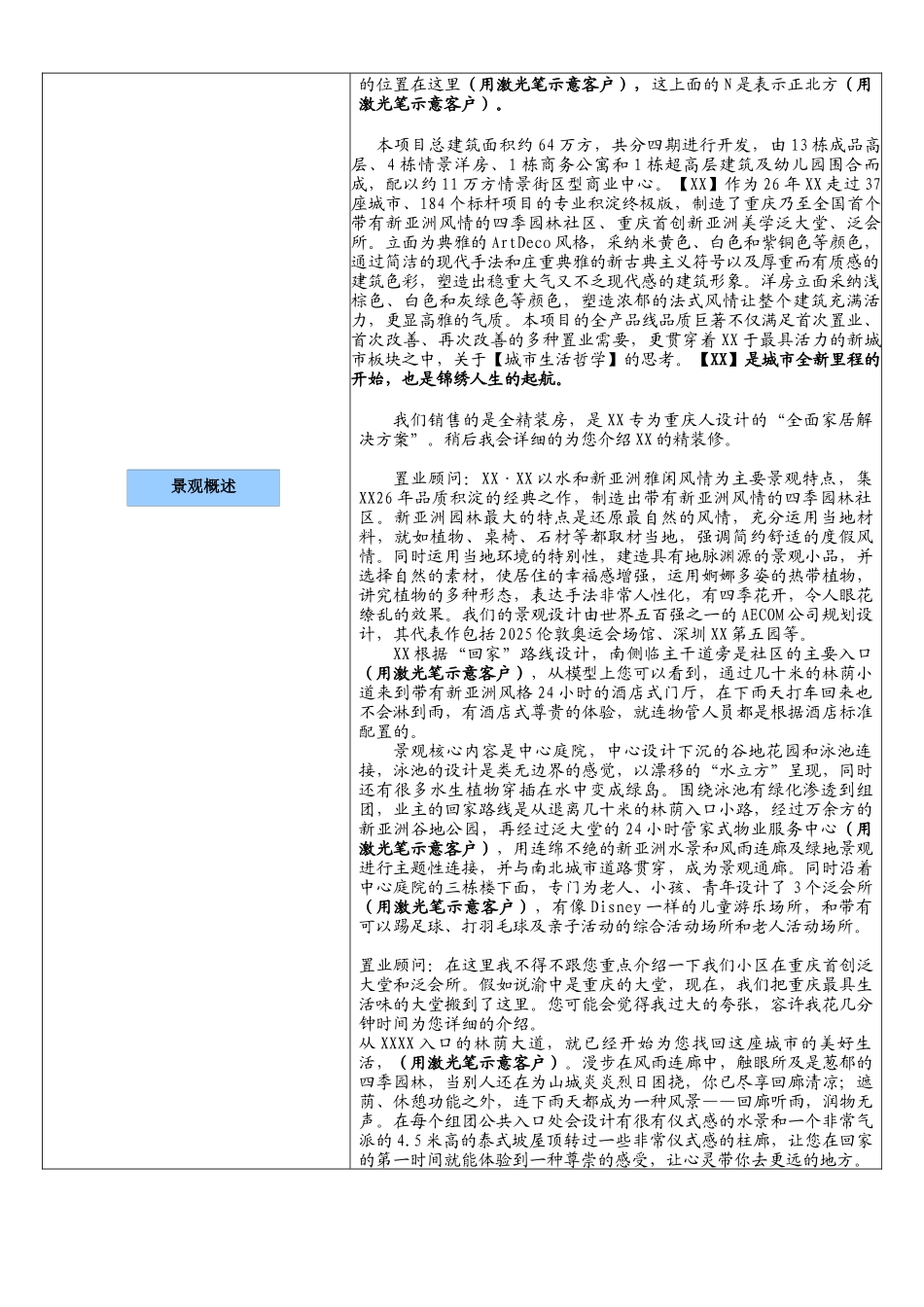 2010年重庆某项目临时售房部接待说辞_第2页