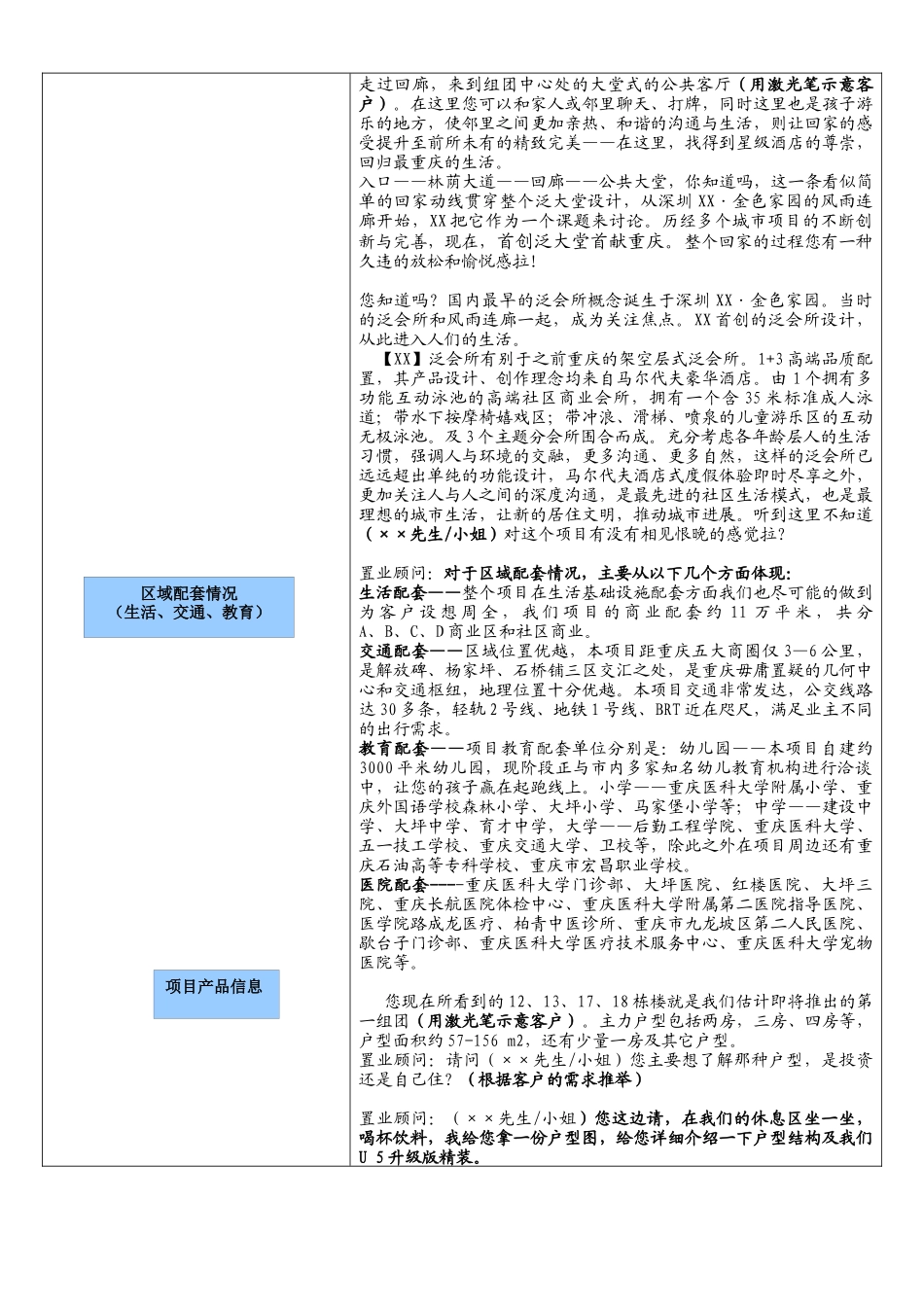 2010年重庆某项目临时售房部接待说辞_第3页
