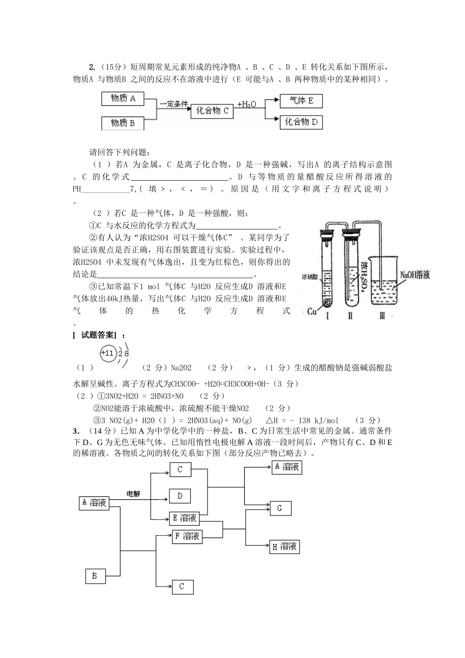 2010年高考化学重点题型强化训练：无机框图一_第2页
