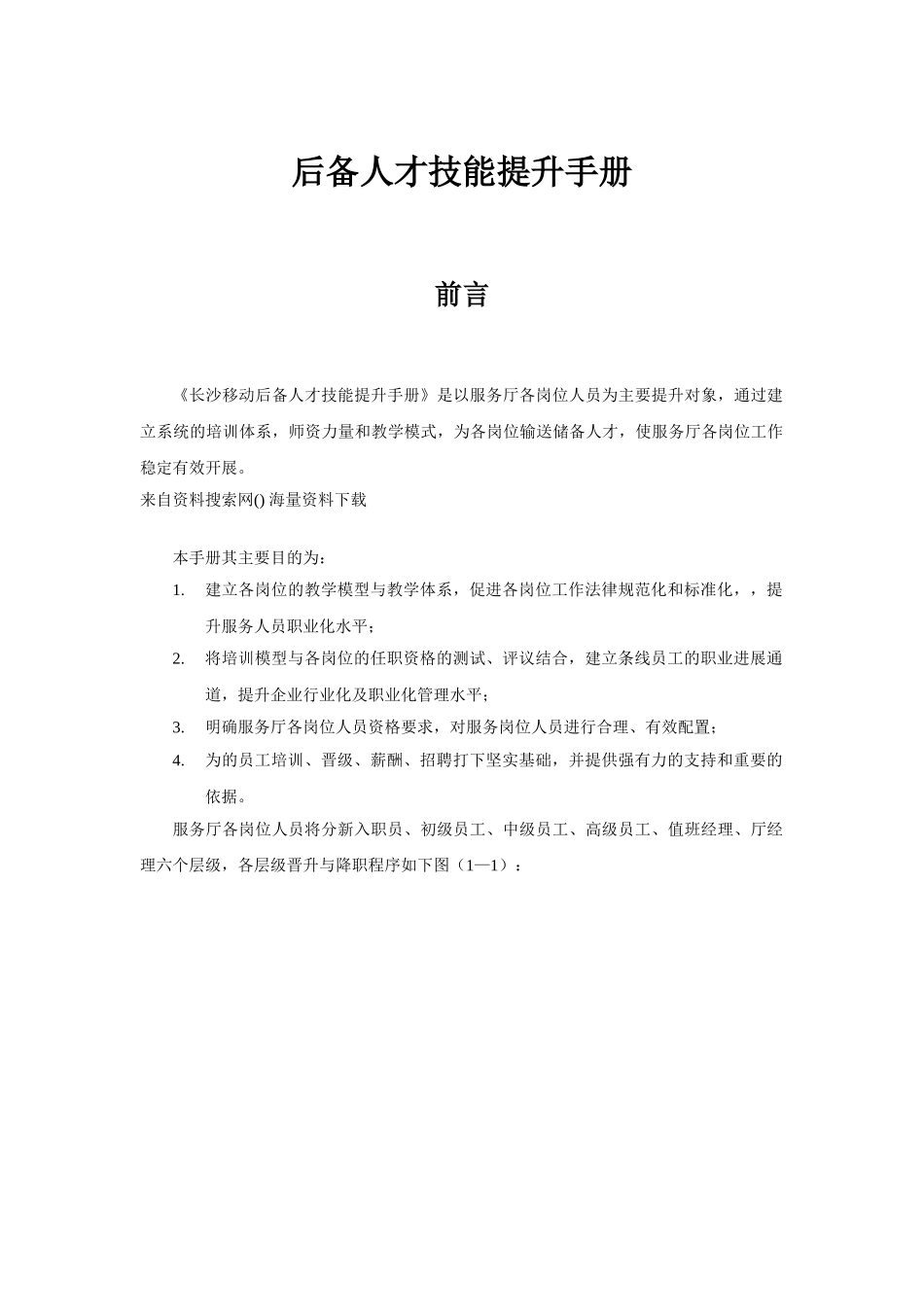 2010年长沙移动后备人才技能提升手册_第1页