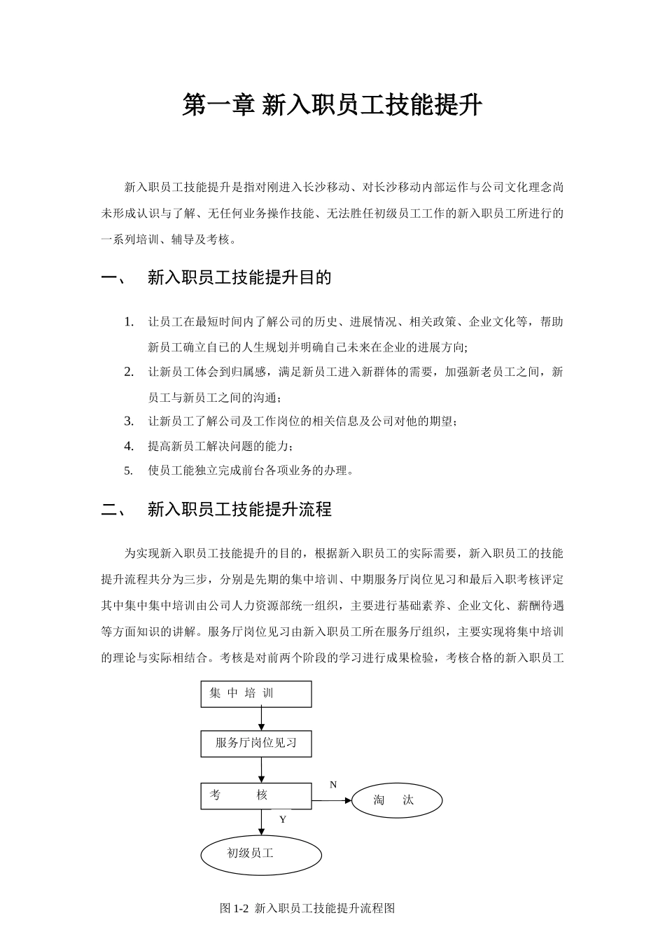 2010年长沙移动后备人才技能提升手册_第3页
