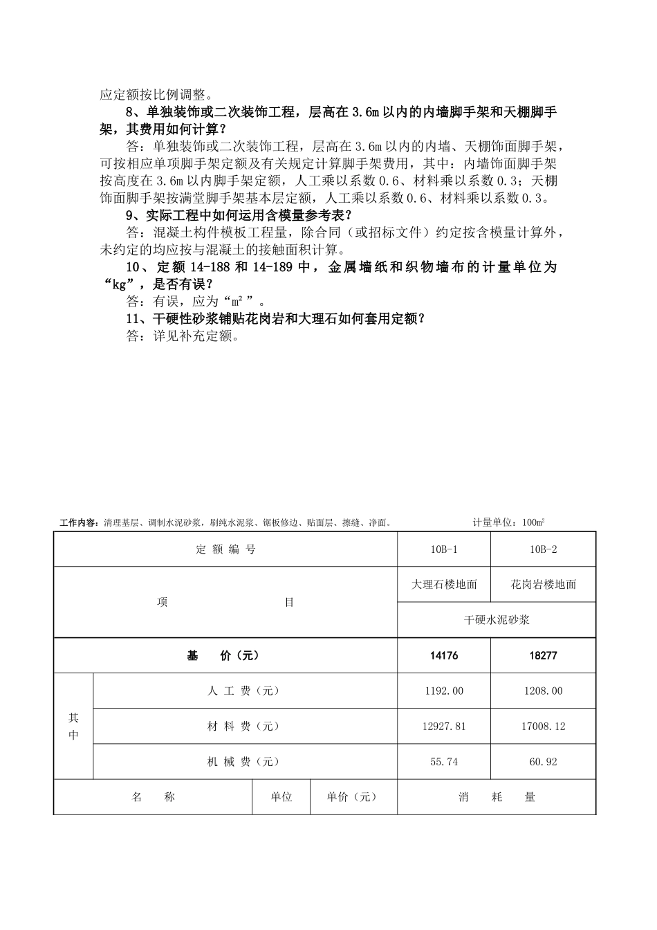 2010版建筑安装工程预算定额综合解释_第2页