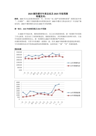 2010衡阳楼市年度总结及2025市场预