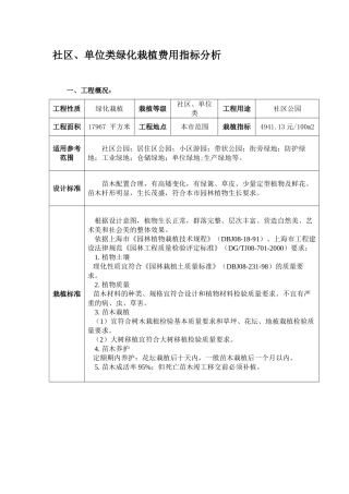 2011年上海社区、单位类绿化栽植费用指标分析