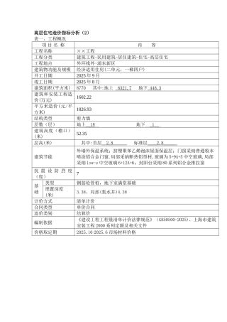 2011年上海18层住宅造价指标分析