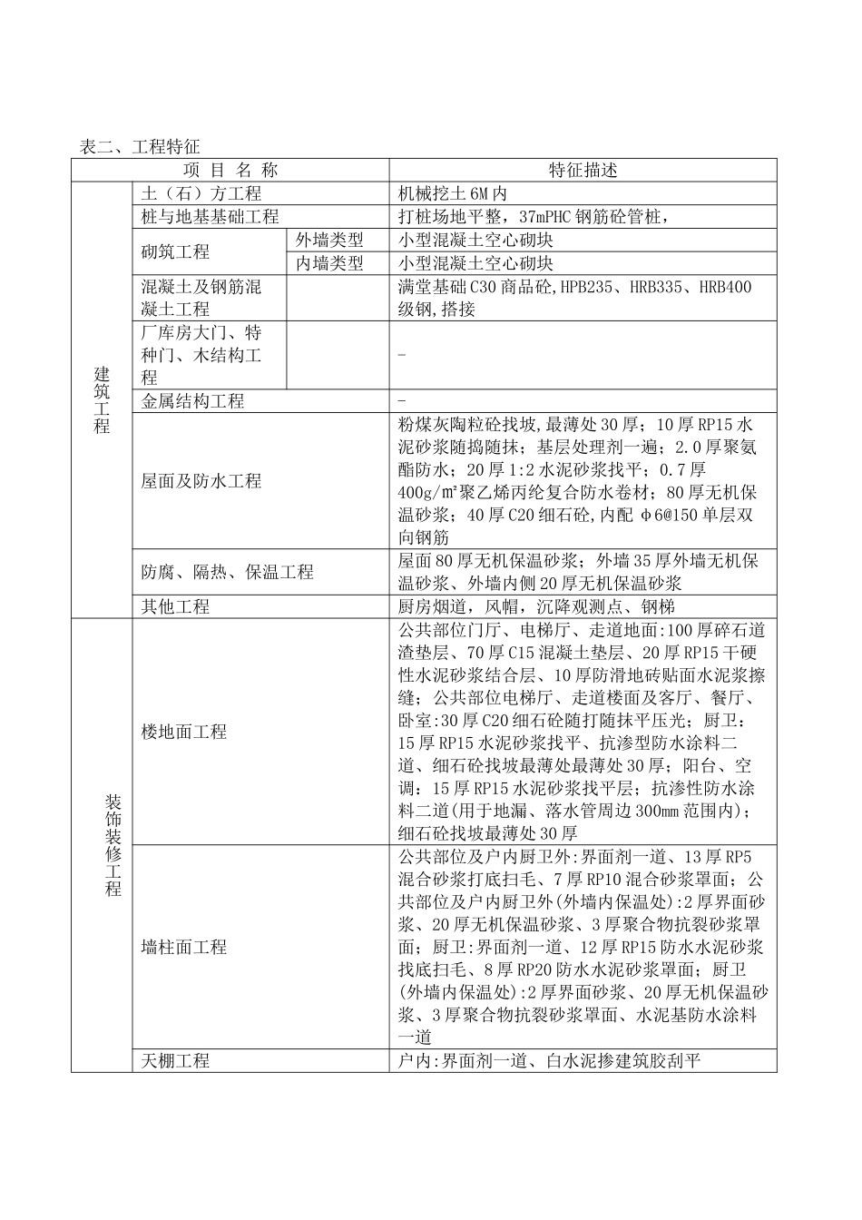 2014年12月建设工程造价指标_第2页