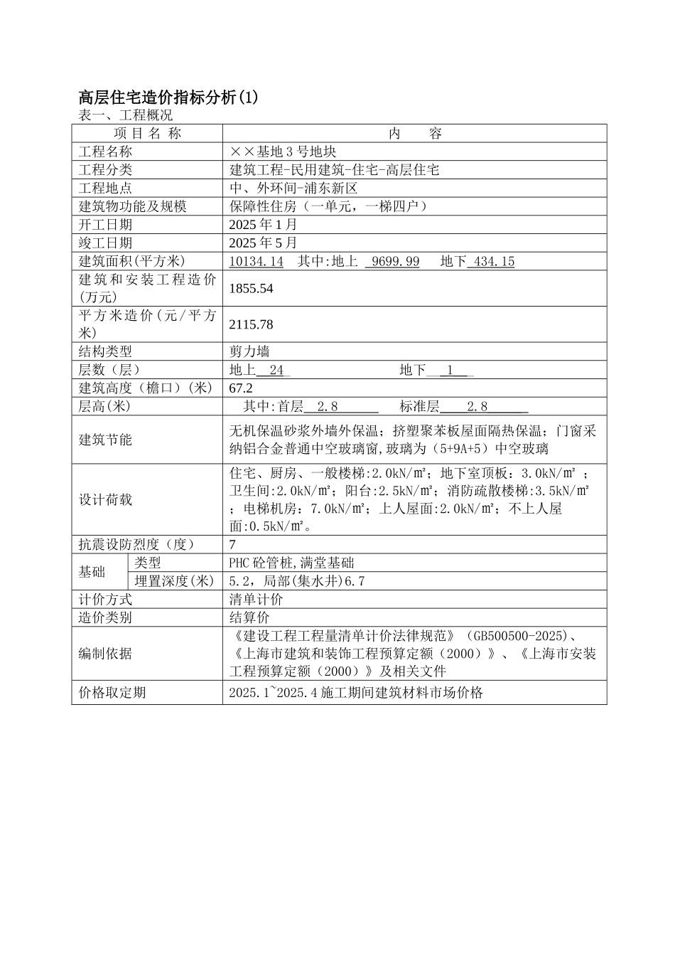 2014年8月建设工程造价指标_第1页