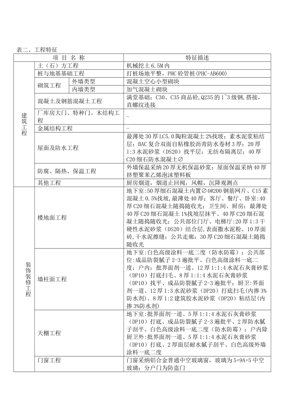 2014年8月建设工程造价指标_第2页