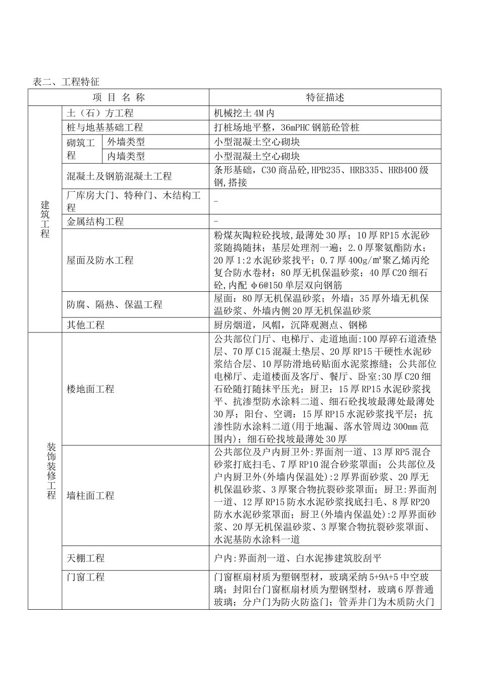 2014年11月建设工程造价指标_第2页