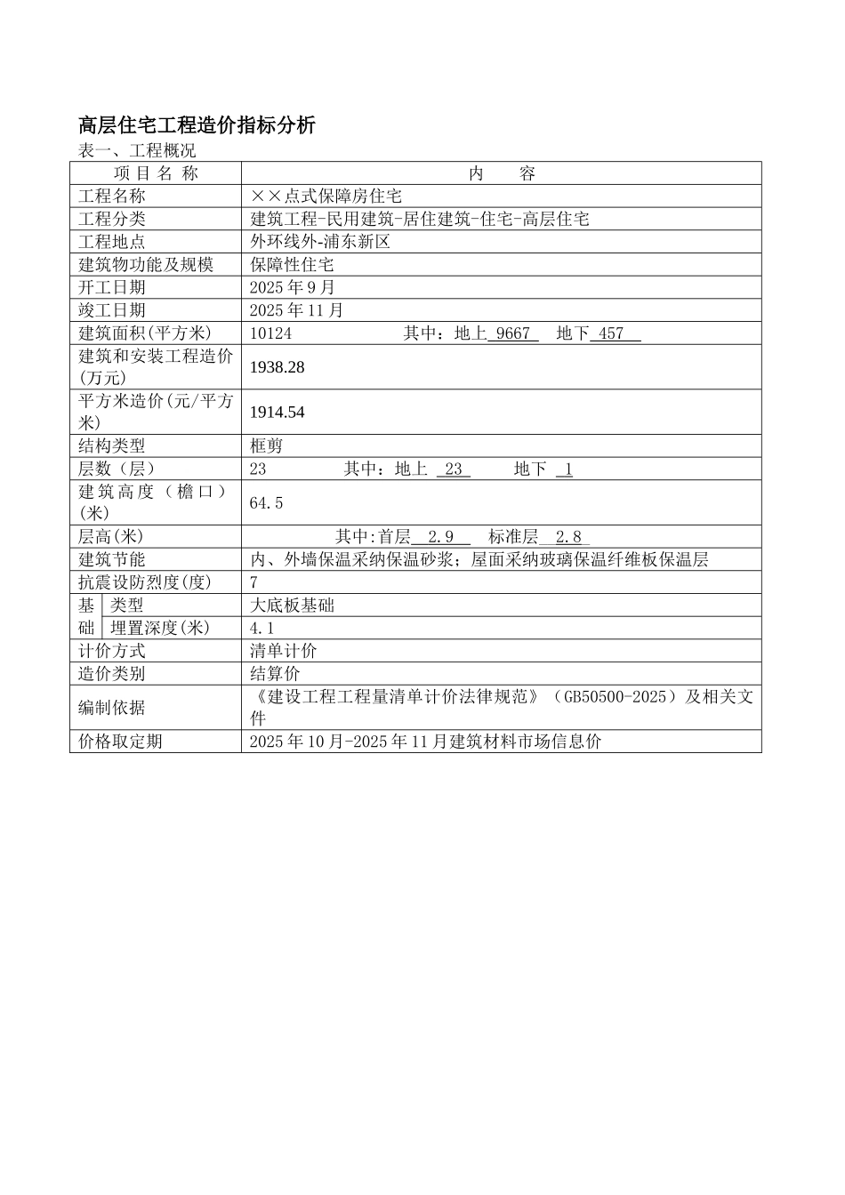 2014年9月建设工程造价指标_第1页