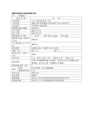 2015年1月建设工程造价指标