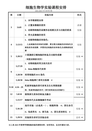 2025-2025学年春季学期细胞生物学基础实验安排