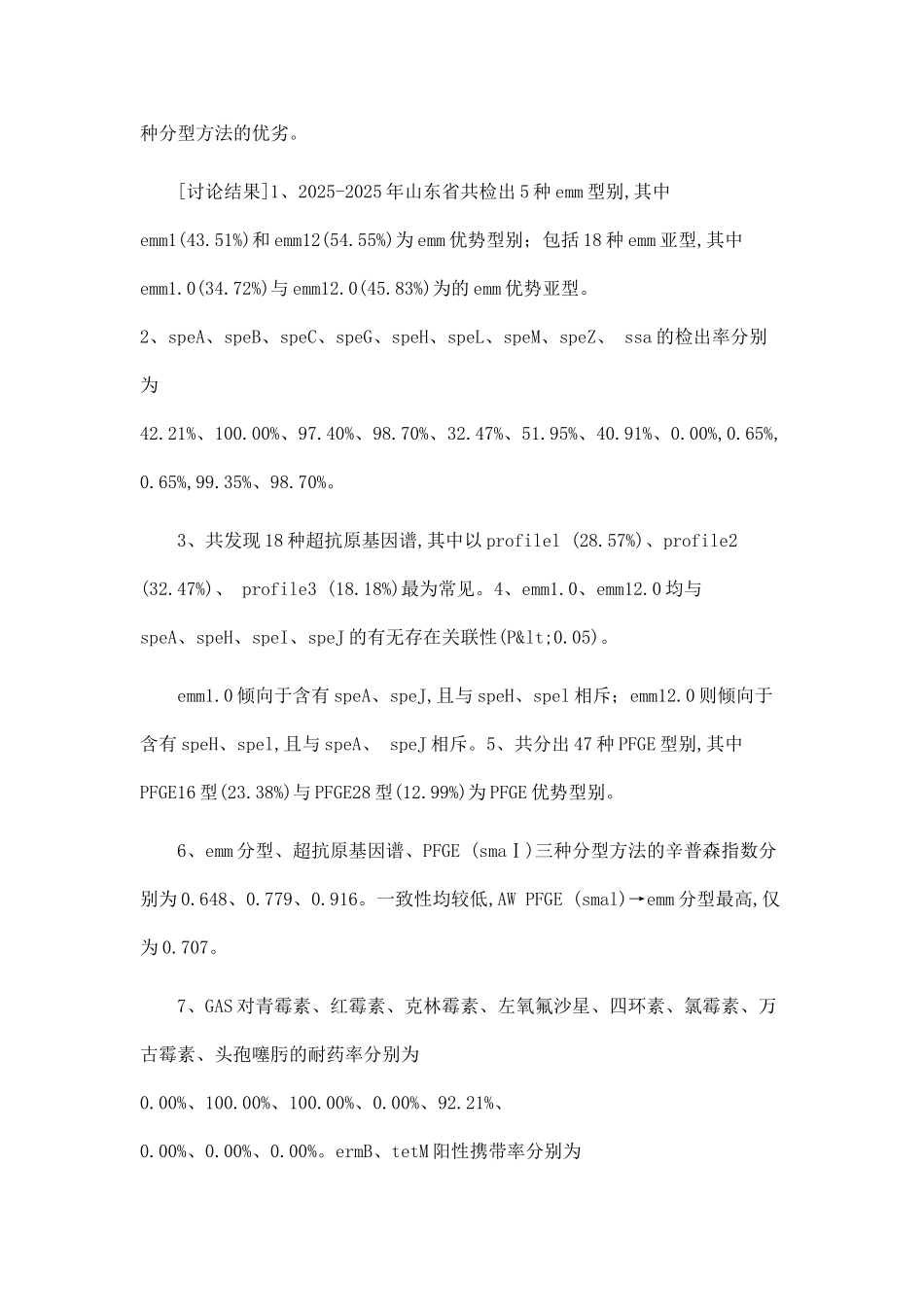 2025-2025年山东省A群链球菌分子分型与耐药性研究_第2页