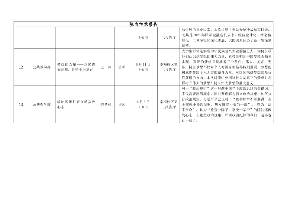 2025上半年学术讲座安排郑州铁路职业技术学院_第3页