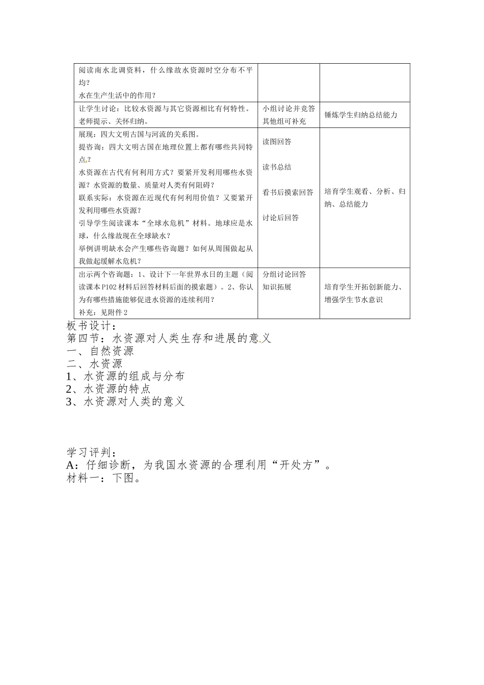2025中图版必修一第四章第四节《水资源对人类生存和发展的意义》word教案_第3页