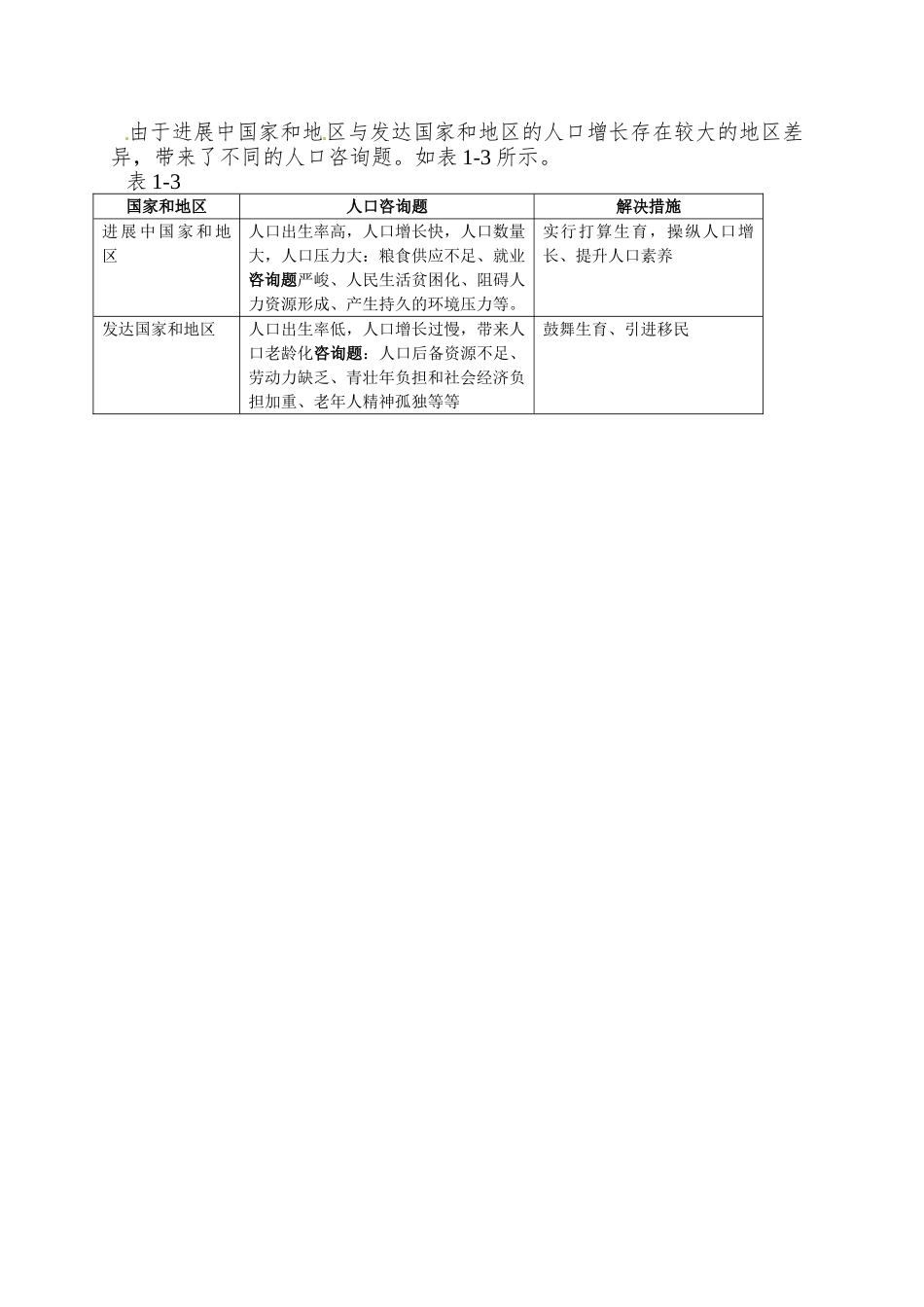 2025中图版必修二1.1《人口增长的模式及地区分布》word学案_第3页