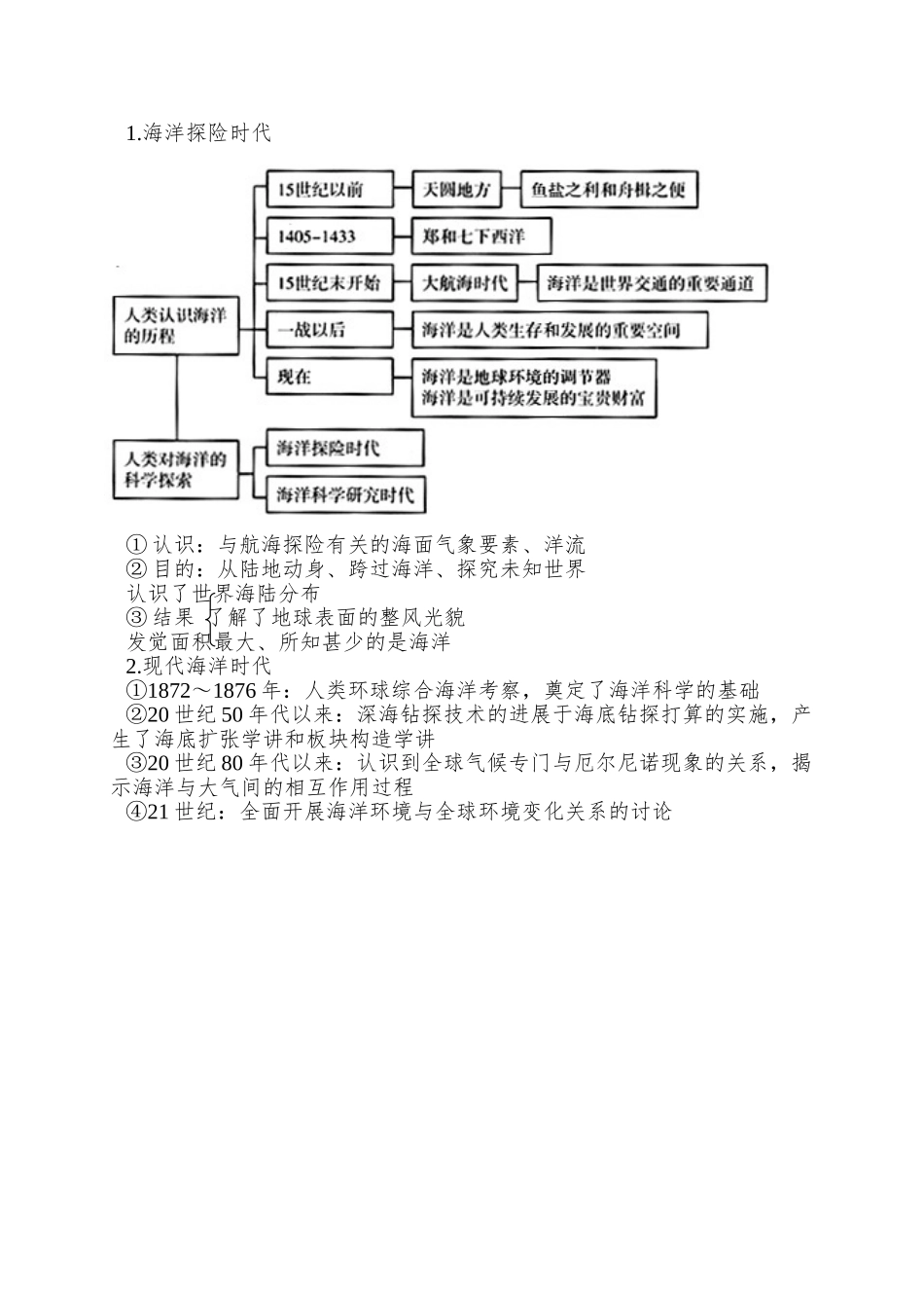 2025中图版选修2《人类对海洋的探索与认识》word学案_第2页