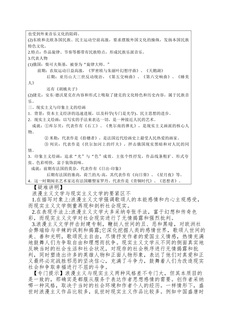 2025人民版必修3《碰撞与冲突》word学案_第2页