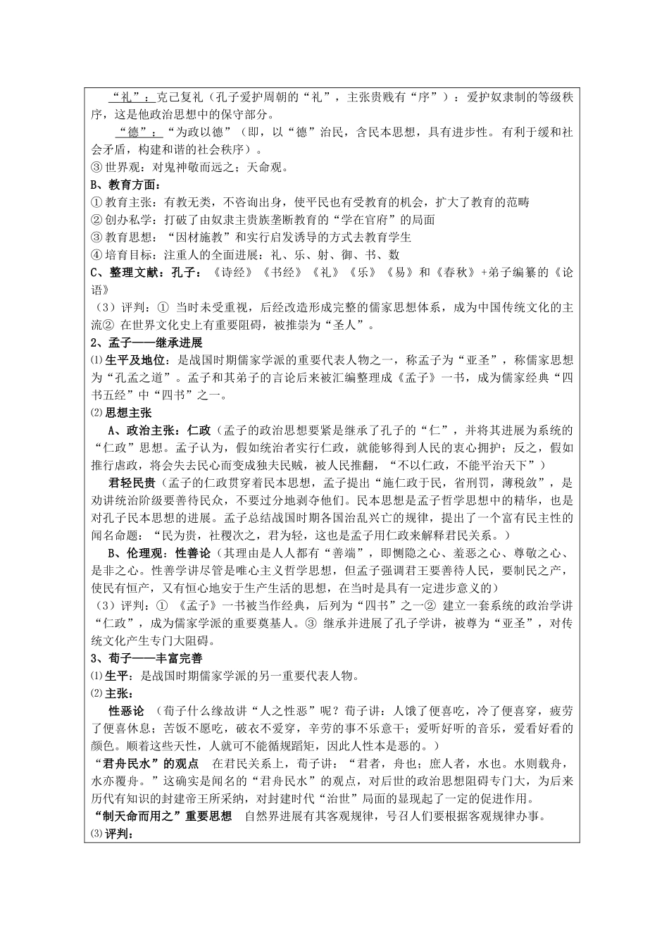 2025人民版必修3《百家争鸣》word学案1_第2页