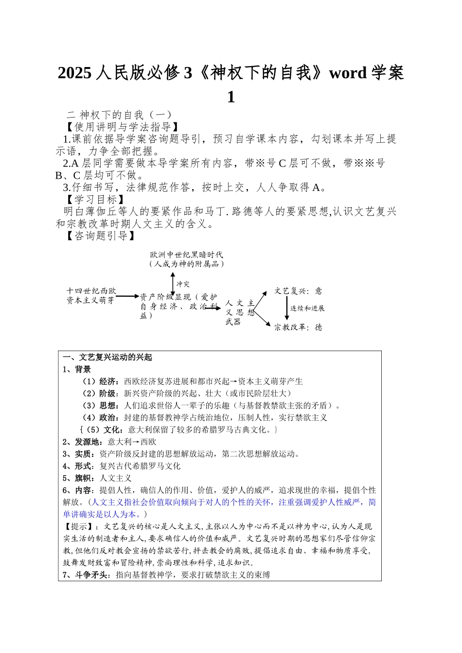 2025人民版必修3《神权下的自我》word学案1_第1页