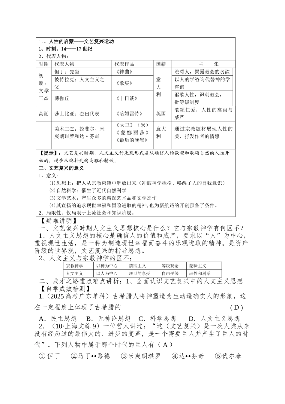 2025人民版必修3《神权下的自我》word学案1_第2页