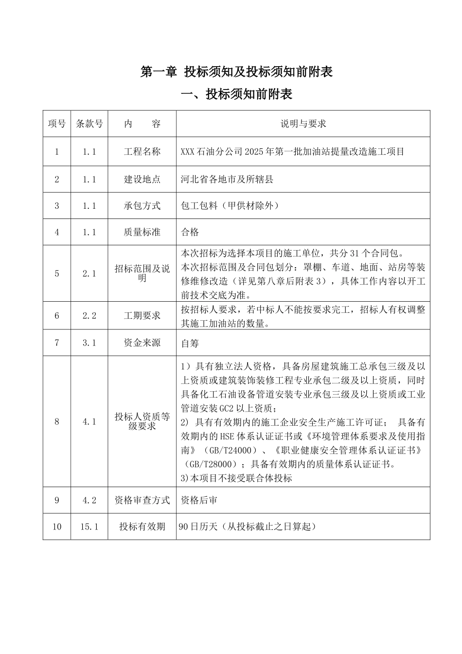 2025加油站改造施工项目招标文件_第3页