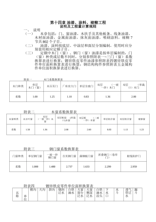 2025北京定额说明、计算规则