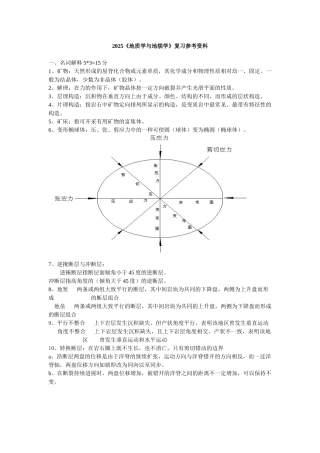2025地质学与地貌学复习参考资料