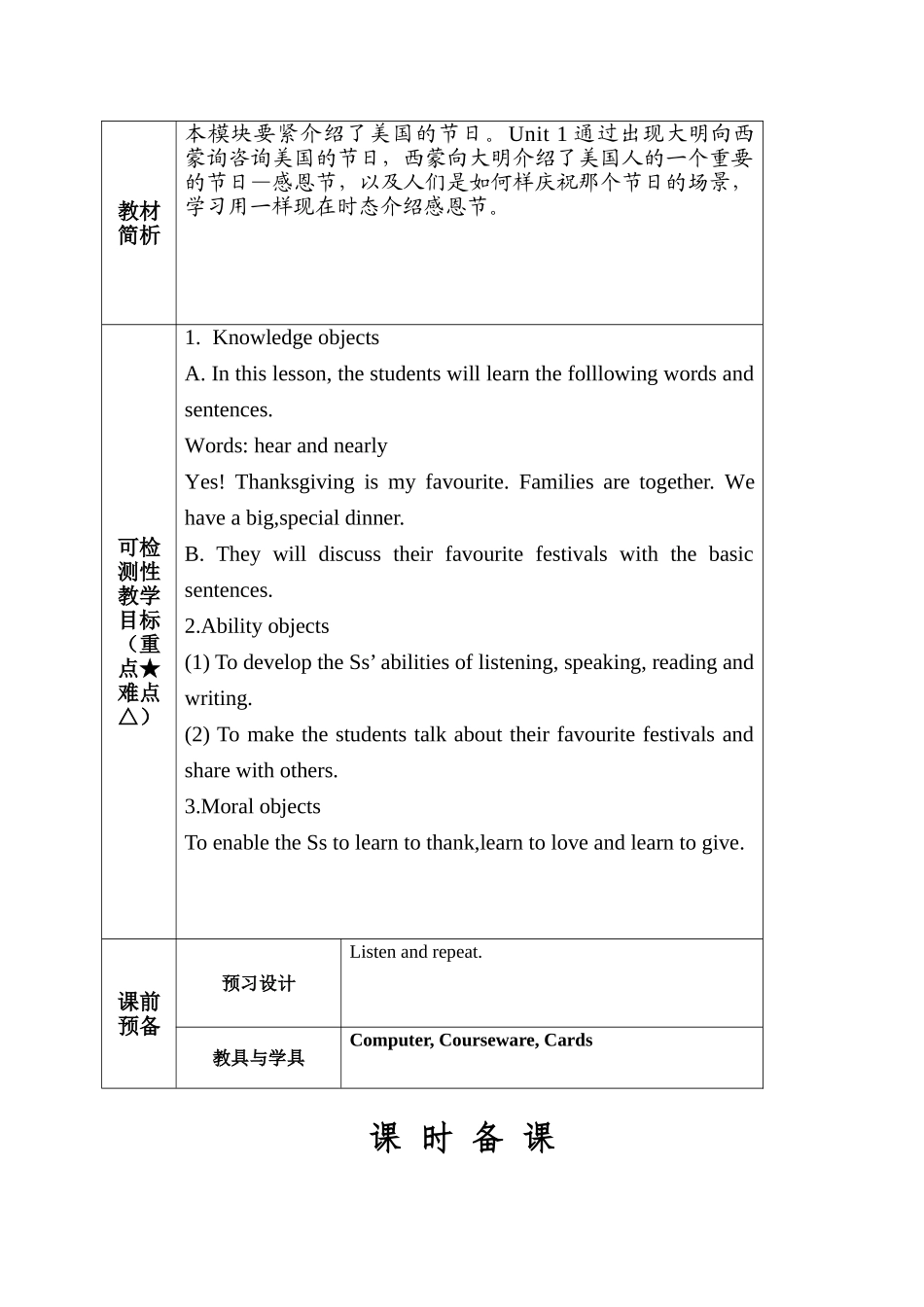 2025外研版六上《unit-1-can-you-tell-me-about-american-festivals》word教案_第2页