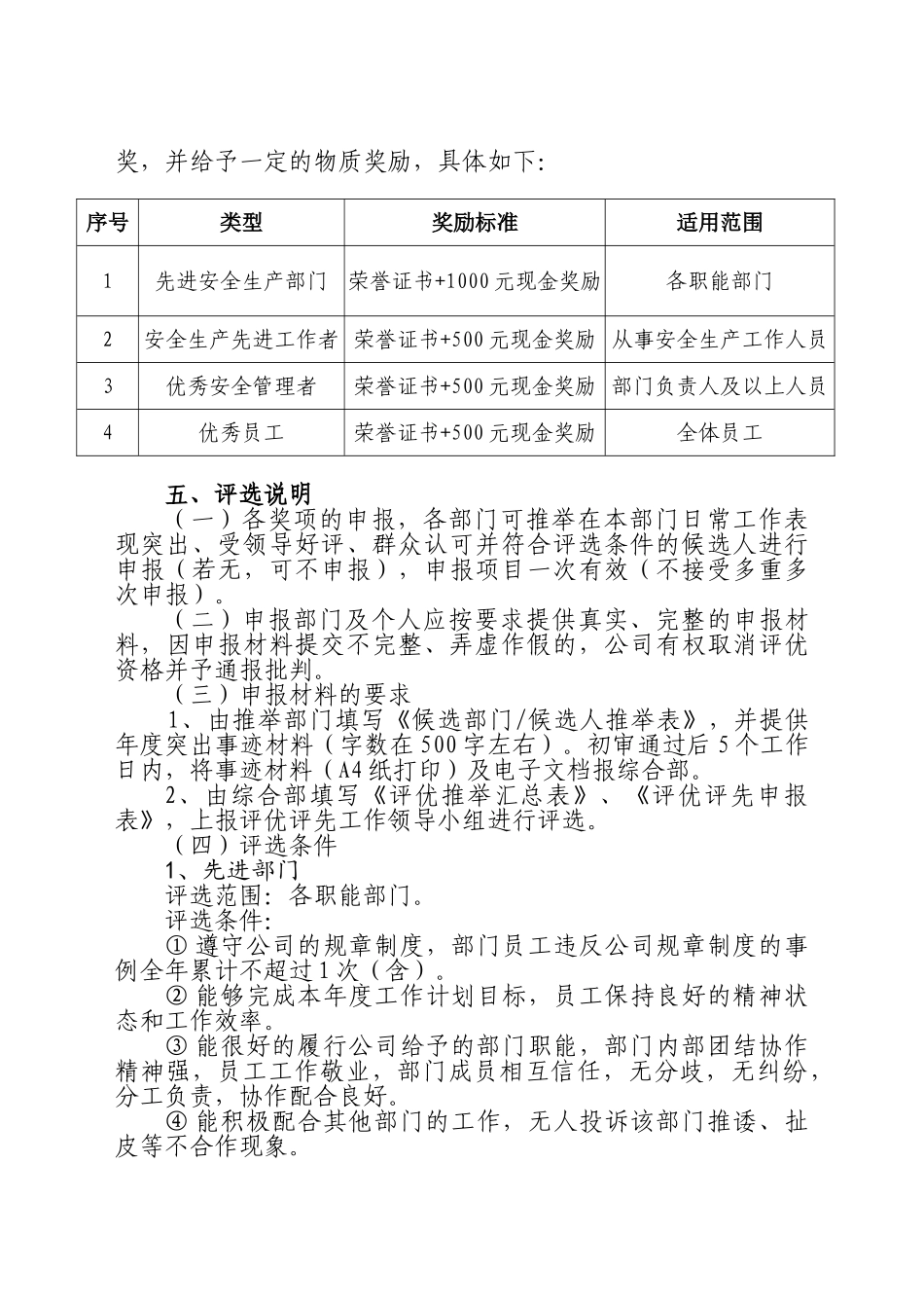 2025安全生产评优评先实施细则_第2页