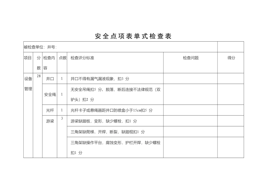 2025安全管理先进班组评比方案_第3页