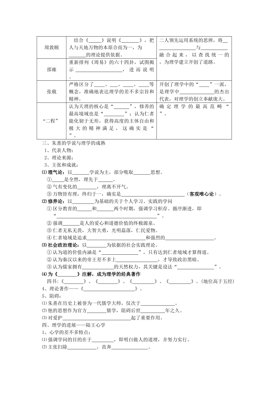 2025岳麓版必修3《宋明理学》word学案_第2页
