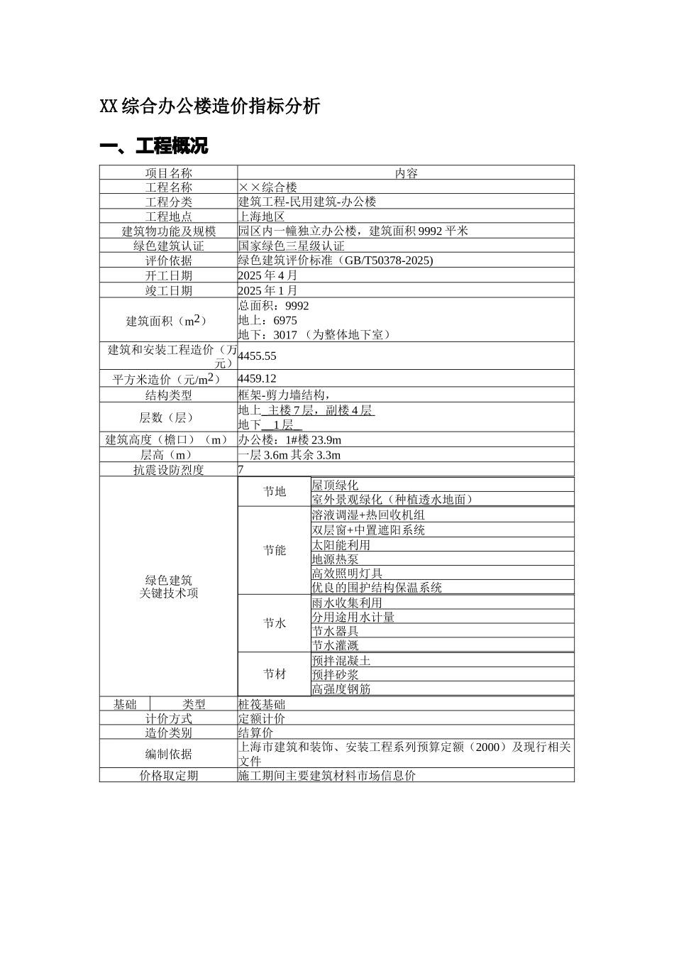 2025年10月建设工程造价指标_第1页