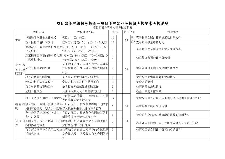 2025年12月份公司发给项目_第2页